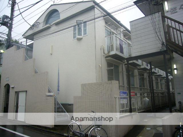 プティパピヨン