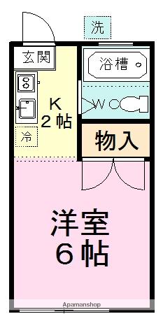 サンハイツ中田 2階階 間取り
