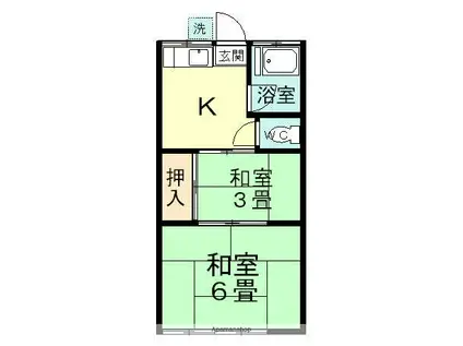畠中荘(2K/2階)の間取り写真