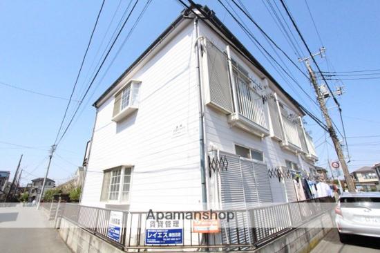 藤崎スカイハイツ