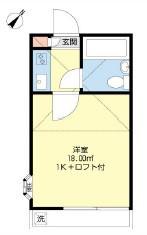 サンロイヤル大久保パート1(1K/2階)の間取り写真