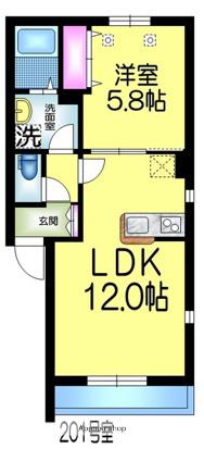 RENARD(1LDK/2階)の間取り写真
