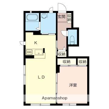 ORO鎌ケ谷(1LDK/1階)の間取り写真