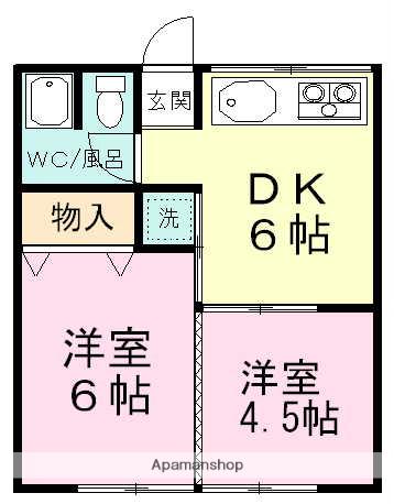 藤崎第一コーポ(2DK/2階)の間取り写真