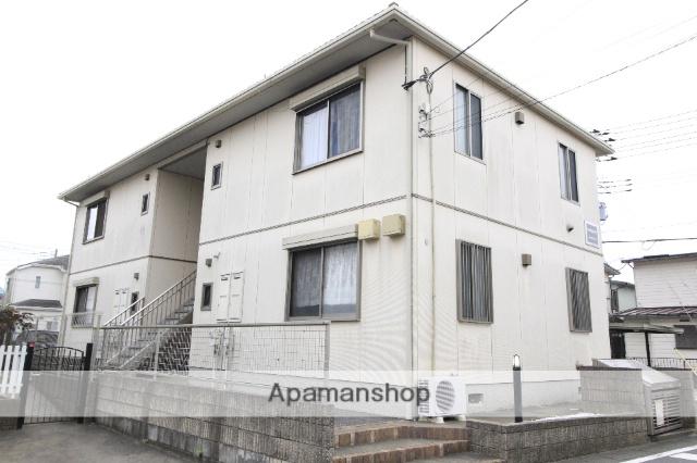 ロックウエルコートⅡ