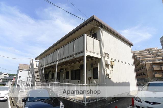 シティハイム・サンヒルズ(1K/2階)