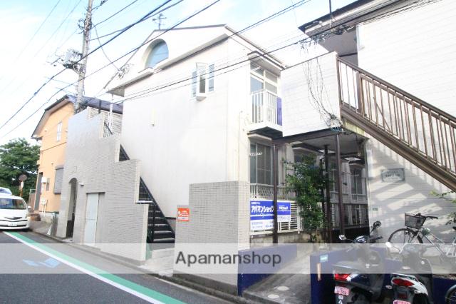 プティパピヨン