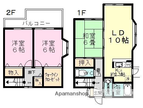 テラスハウスサクマⅢ(3LDK)の間取り写真