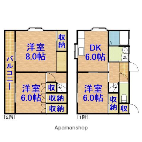 リバーサイドＢ(3DK)の間取り写真