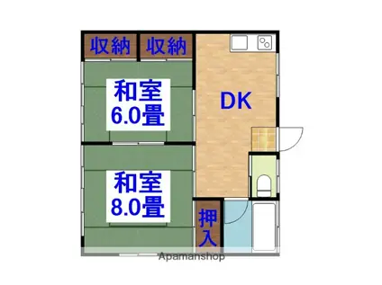 伊藤アパート(2DK/1階)の間取り写真