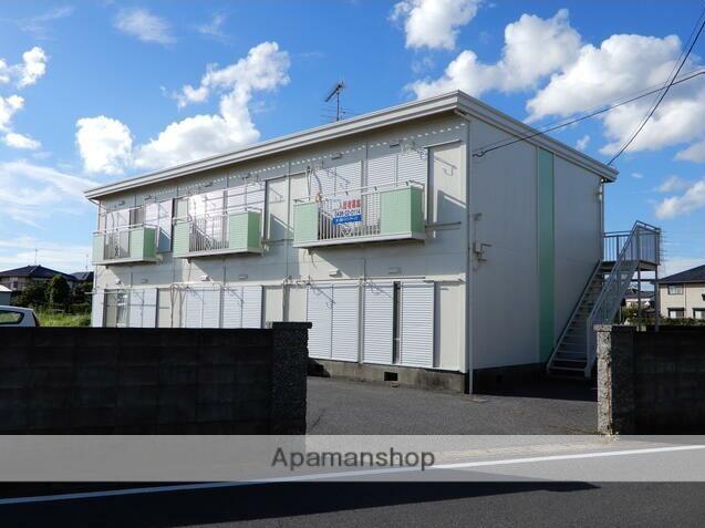 グランドール始関