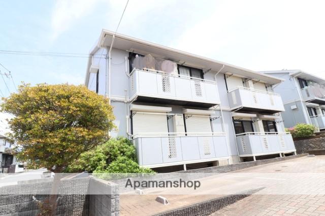 メゾンフォレストB