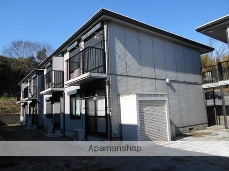 リバーサイドハイツE