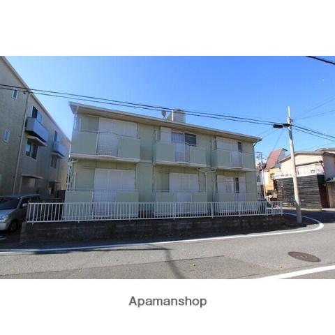 カサベルデ(1K/2階)