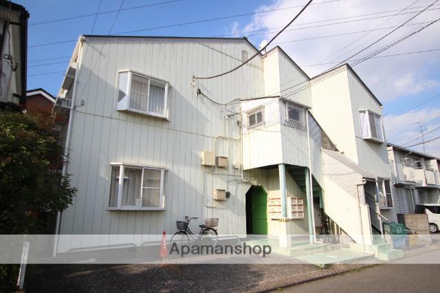 リバーストーンⅡ(1K/1階)