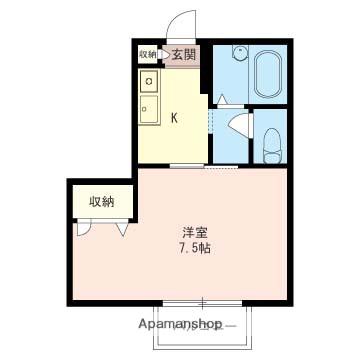 グランドール(1K/1階)の間取り写真