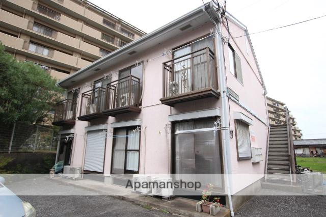 リバーハイツ(1K/1階)