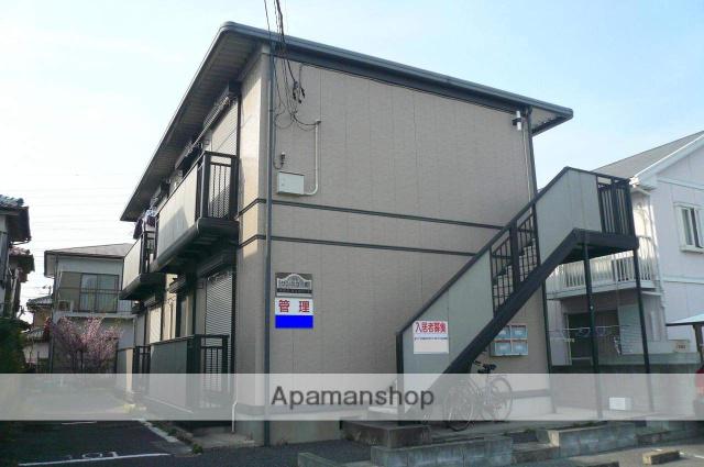 コーポサンエコーⅢ