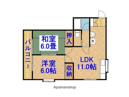 成東ハイツ(2LDK/2階)の間取り写真