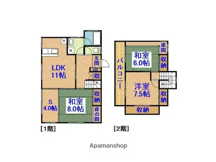 総武本線 松尾駅(千葉) 徒歩7分 2階建 築38年(3LDK)の間取り写真