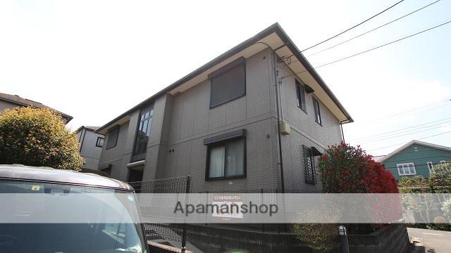 ファーストエアフォルクⅠ