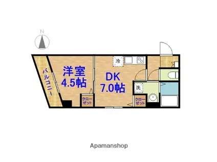KOTI SOGA(1DK/2階)の間取り写真
