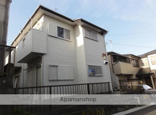 メゾン ド イイクラ