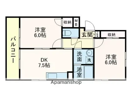 SUNCITY・HIKOTA Cー3(2DK/1階)の間取り写真