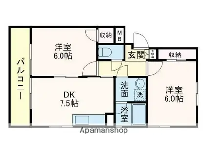 SUNCITY・HIKOTA Cー3(2DK/2階)の間取り写真