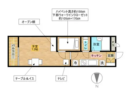 レオパレスYS STA木更津(1K/2階)の間取り写真