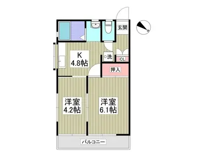 セザール大和田2号館(2K/2階)の間取り写真