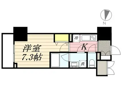 ロイジェントパークス千葉中央(1K/9階)の間取り写真
