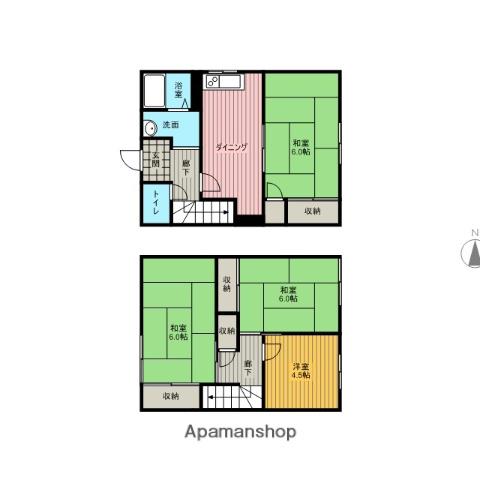 グリーンヴィラ(4DK)の間取り写真
