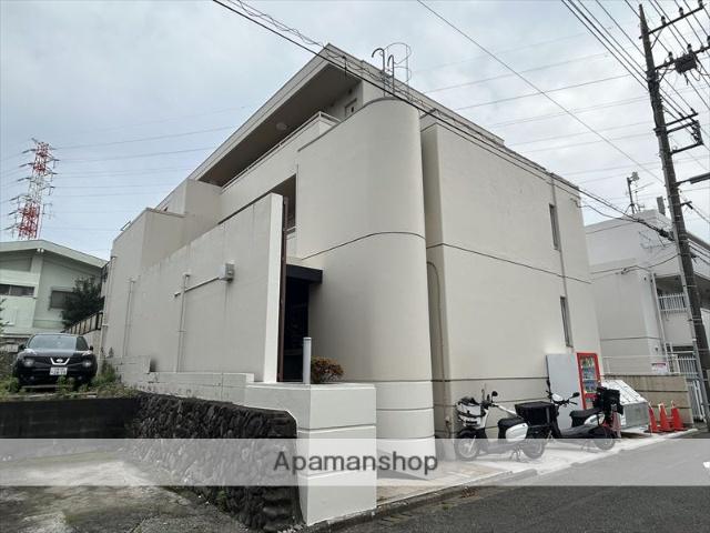 エストディオ町田