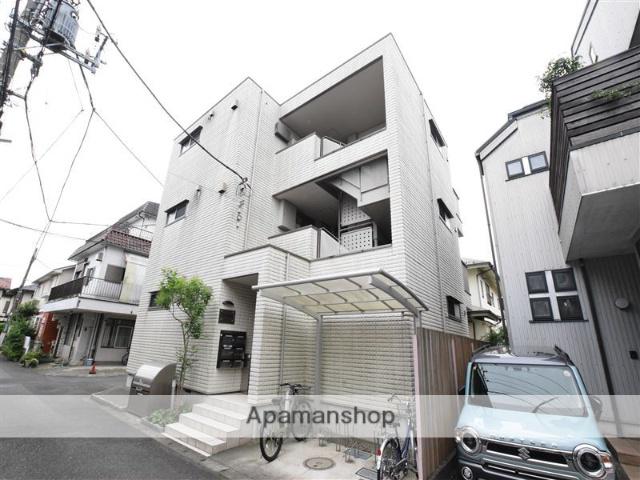 ヘーベルメゾン文京