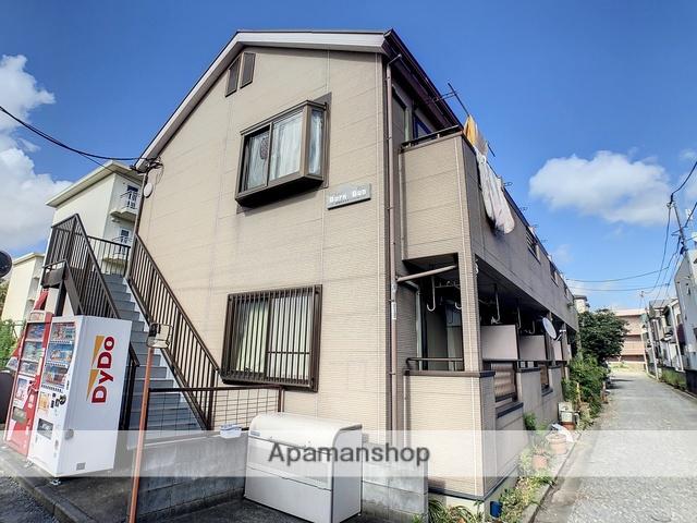 ボーンブン(1K/1階)