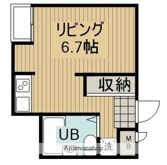 町田リバーサイドハウス(1K/1階)の間取り写真