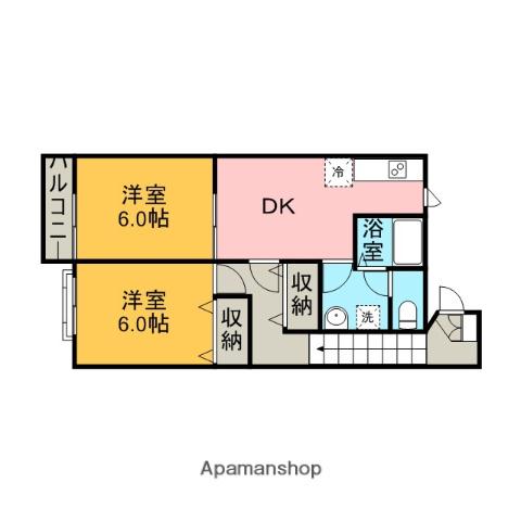 ナーエ・バオムⅠ(2DK/2階)の間取り写真