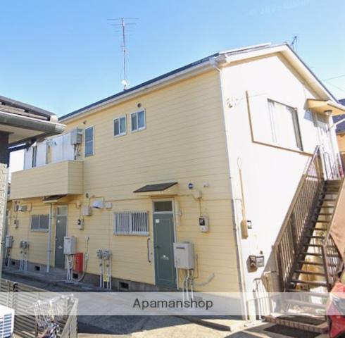 マルベリーマナー