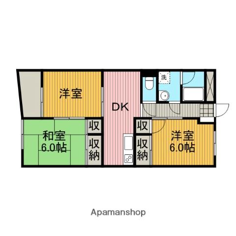 千代田マンション中村(3DK/3階)の間取り写真