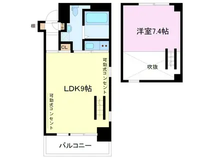 コンフォール横濱平沼(1LDK/7階)の間取り写真