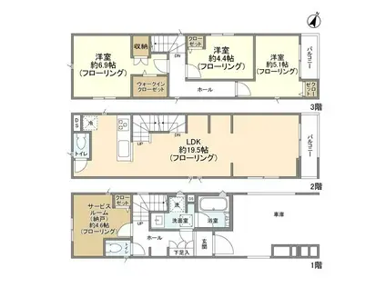 南武線 武蔵新城駅 徒歩17分 3階建 築2年(3SLDK)の間取り写真