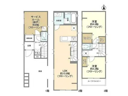 湘南新宿ライン宇須 横浜駅 徒歩12分 3階建 築2年(2SLDK)の間取り写真