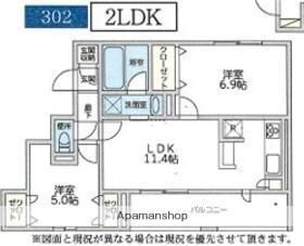 ブラウネスハイム南馬込(2LDK/3階)の間取り写真