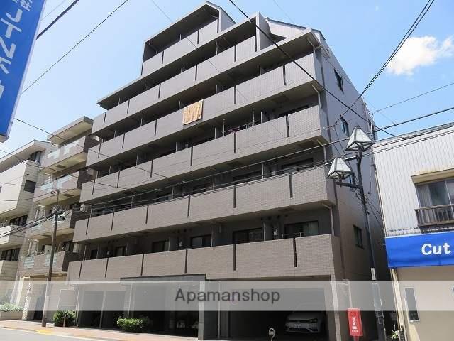ルーブル西蒲田