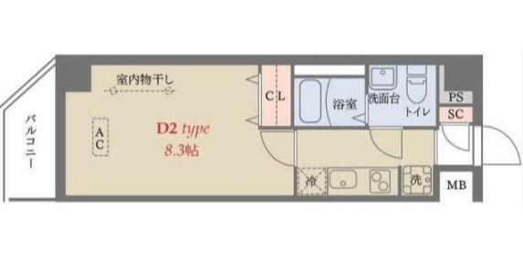 DELCCS梅屋敷(1K/2階)の間取り写真