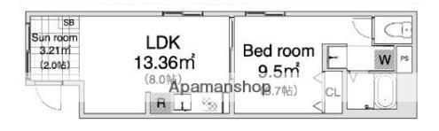 PATRIEOHMORIⅡ(1LDK/4階)の間取り写真