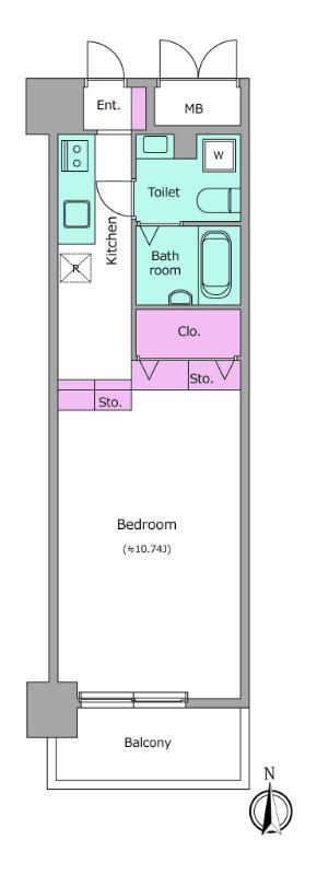 レジディア上野御徒町(ワンルーム/13階)の間取り写真