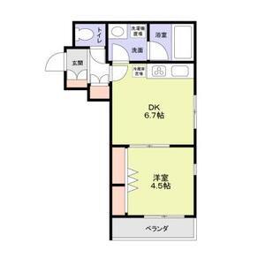 モンレーヴ本駒込(1DK/3階)の間取り写真