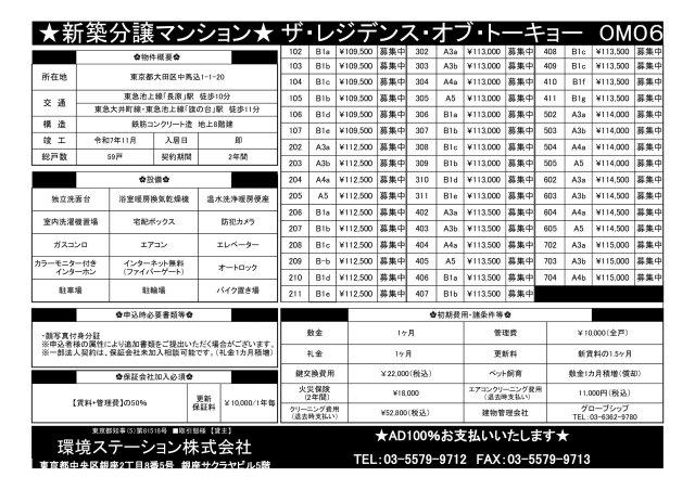 ザ・レジデンス・オブ・トーキョー OM06(1K/3階)の間取り写真